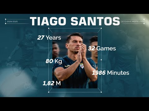  Tiago Santos - Highlights 2025