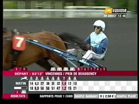 Prix de Buenos-Aires 2004 - Jeanbat du Vivier