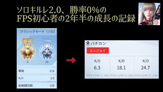 【サイバーハンター 】キルレ2.0、勝率0%の初心者の2年半の成長記録（Cyber Hunter）