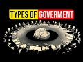 Types of Governments Around the World