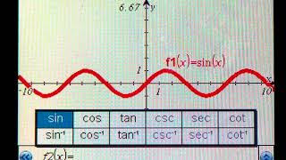 Precalculus - Sine and Cosine Graphing Ti nspire