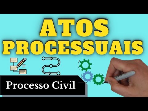 Procedural Acts (Civil Procedure) - Complete Summary