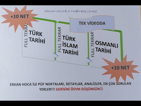 KPSS-MSÜ-TYT-AYT TARİH TEK VİDEO FULL SON TEKRAR +10 Net-Türk/Türk İslam/ Osmanlı-A'dan Z'ye HER ŞEY