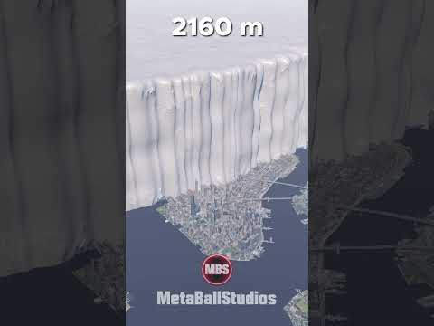 Average Height of ANTARCTIC ICE🥶❄️