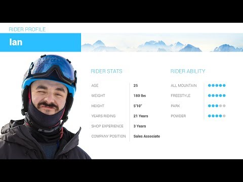 Burton Deep Thinker Snowboard 19 Burton Deep Thinker Snowboard 19