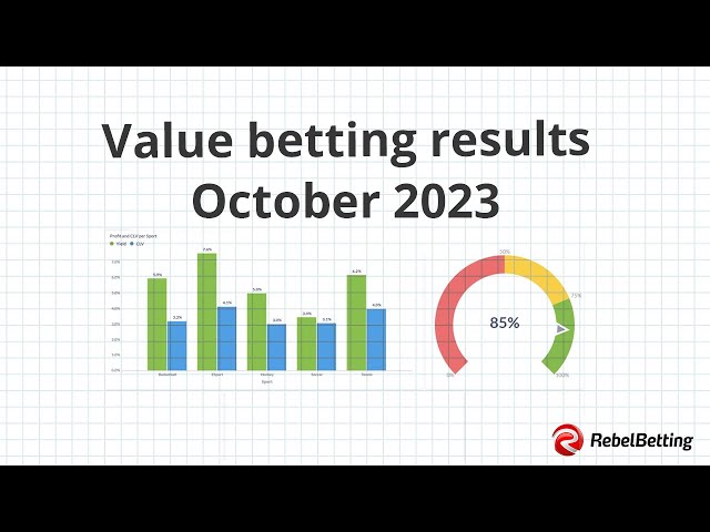 Value betting results October 2023