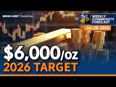 Gold hits $5,100/oz. Copper looks Bullish | Weekly Commodity Forecast Jan 28