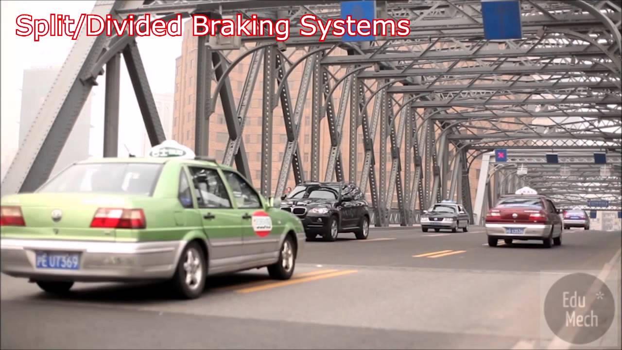 Split / Divided Car Braking systems Explained - How it works.