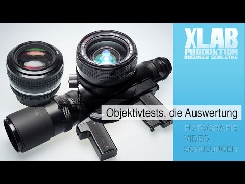 Objektivtest: Die Auswertung