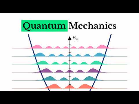 How Heisenberg Discovered It
