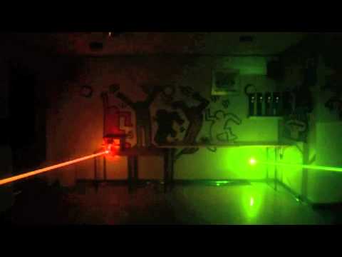 LMFAO vs. Chocolate Puma - Only Love (Sexy and I know it) Remix by DJ Mojito