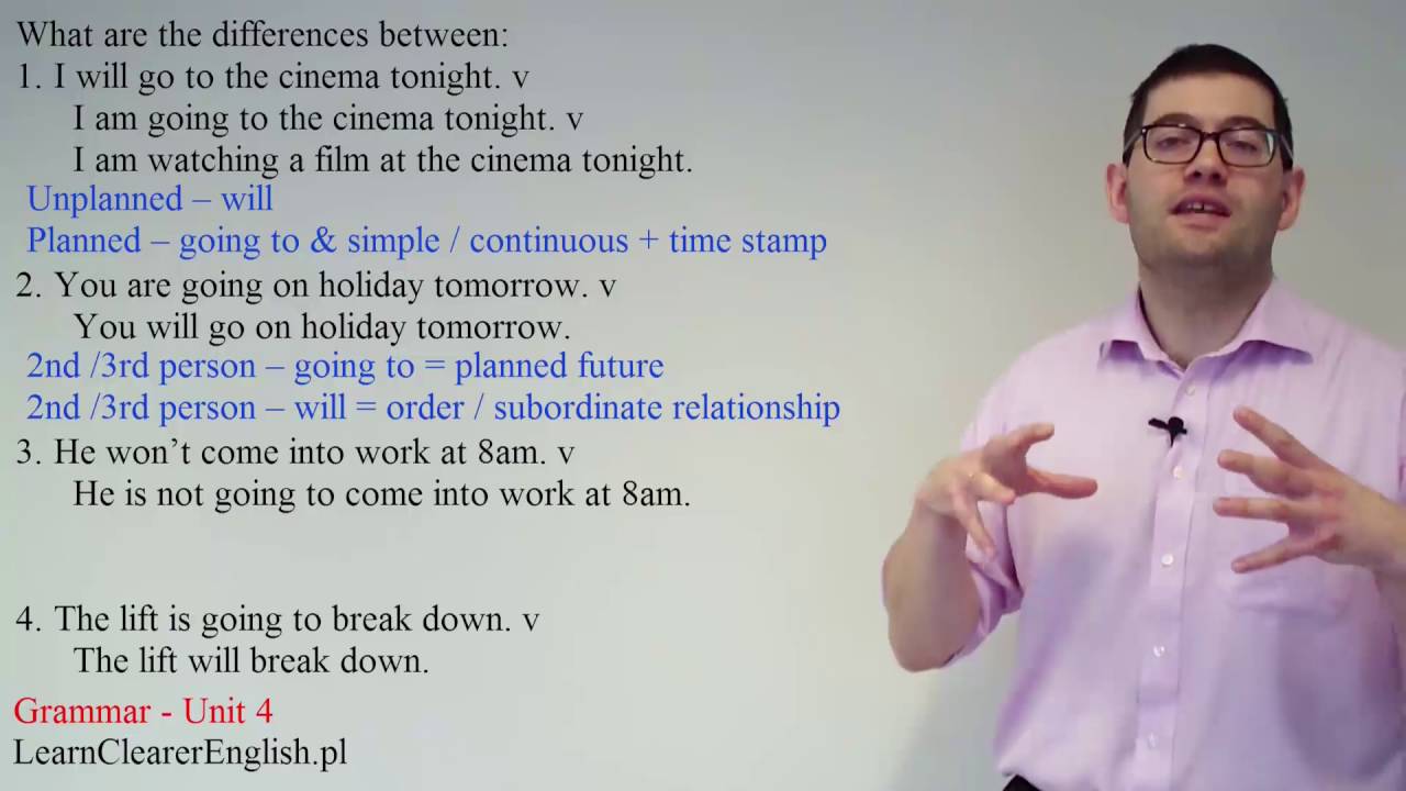 English Grammar Unit 4 - Future forms.