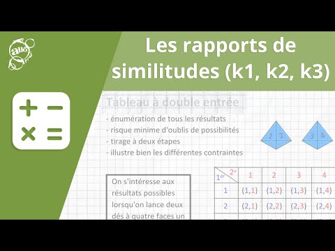 comment trouver le rapport k