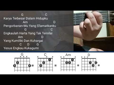 Chord Gitar KARYA TERBESAR - Sari Simorangkir | Nada dasar G