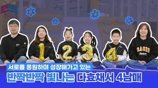 미디어 플레이어 버튼