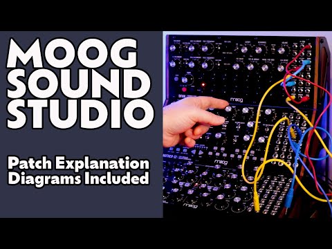 Moog Sound Studio Patch Walkthrough - Diagrams Included