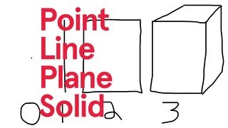 Point, Line, Plane, Solid (Song A Day #1636)