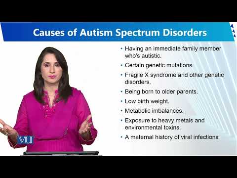 Introduction of Growth and Development | Human Development and Learning | EDU302 Topic001