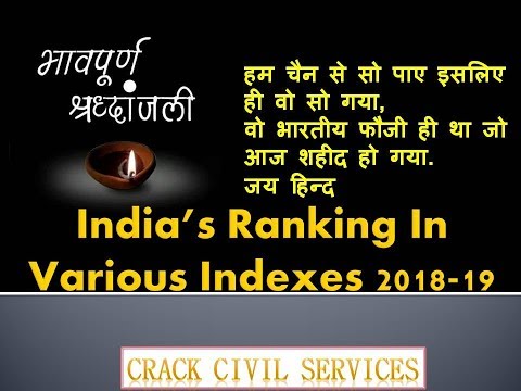 India's Ranking in Various Indexes 2018-19 Video