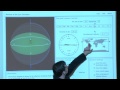 2011 Lecture 2: The Solar Resource 