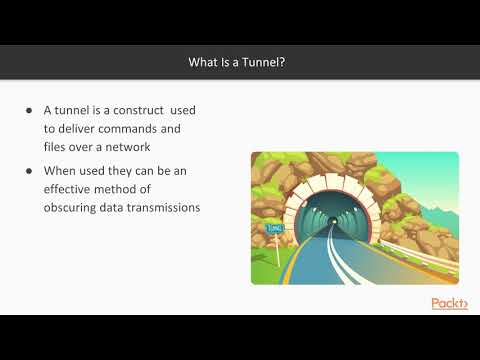 Gaining Access and Covering Your Tracks with Kali Linux What Is an HTTP Tunnel | packtpub com