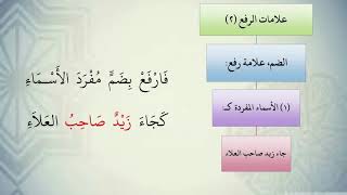 شرح نظم الآجرومية مع التشجير //19//الشيخ محمد محمود الشنقيطي image