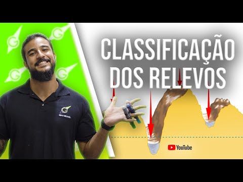 Classificação dos Relevos - Geobrasil {Prof. Rodrigo Rodrigues}