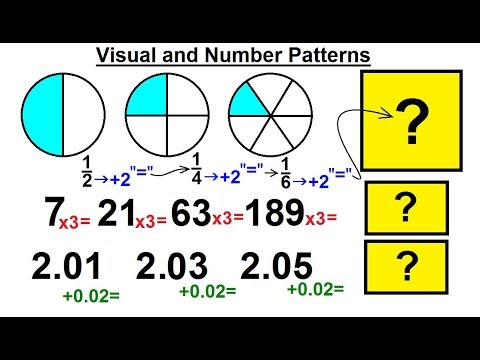 Geometry Ch 2 Proofs and Reasoning 1 of 46 Definitions
