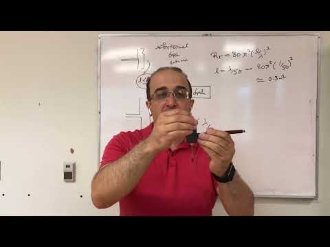 Undergrad Antennas Course - Lecture 12 - Small Dipole
