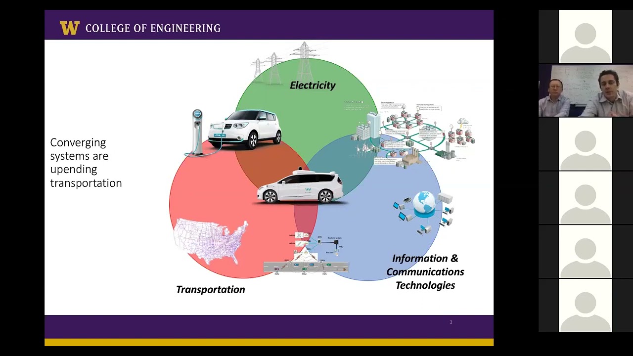 2018 Transportation Engineering Information Session