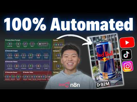 I Built a 24/7 Viral Shorts Machine with No-Code (free n8n template)
