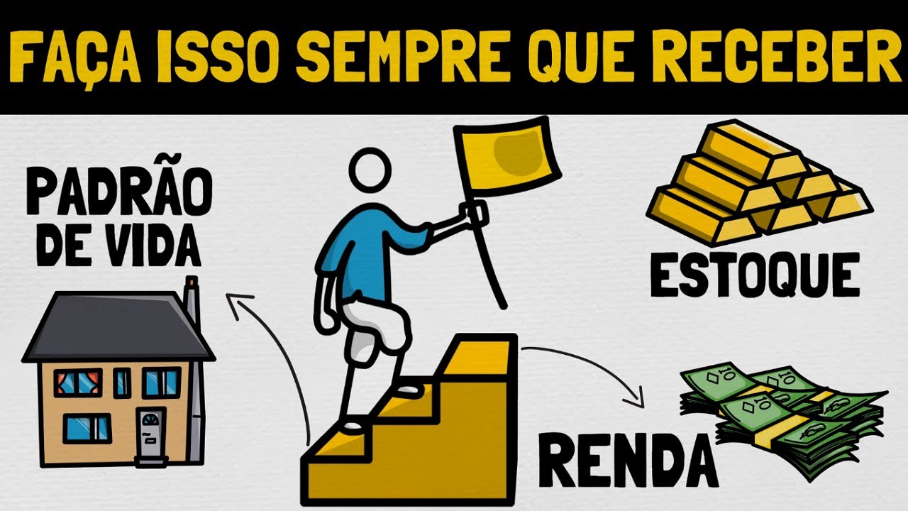 Como Sempre Ter (Sobrar) Dinheiro | Viver 1 DEGRAU ABAIXO Todo Mês