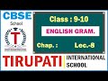 CLASS 9 10 ENGLISH GRAMMAR TENSES LEC 8 PARUL MAM
