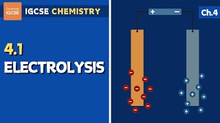 IGCSE Chemistry - Electrolysis (4.1)