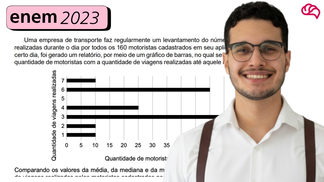 Resolução em Vídeo — Questão 140 ENEM 2023