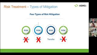 Cyber Insurance – Risks, Challenges And Costs | How To Manage Cyber Insurance In The Ransomware Era