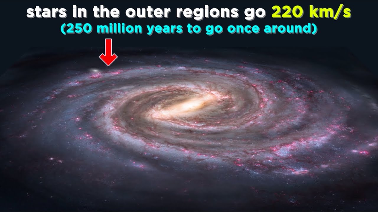 The Formation of the Milky Way Galaxy