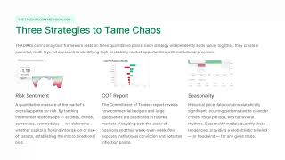 Learn a Data-Driven Approach to Market Timing Using Macroeconomics and AI Analytics