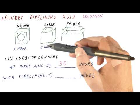Lesson 1 Introduction Georgia Tech HPCA Part 1