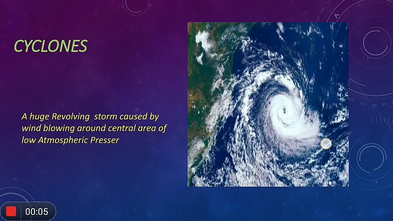Cyclone  PPT