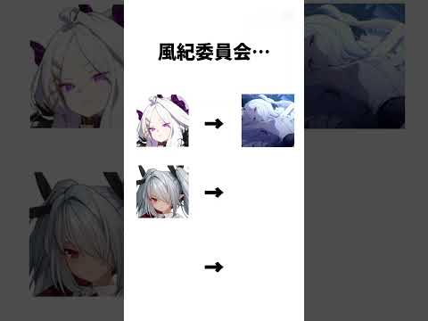風紀委員会の秘密に迫る！ブルアカの魅力とは？