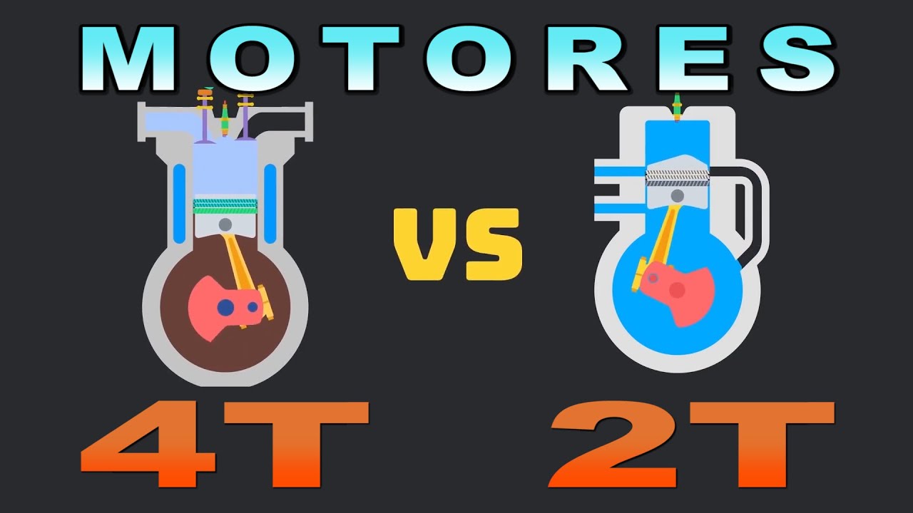 Cómo funciona un Motor 2T Vs. Motor 4T en una sencilla explicacio?n.