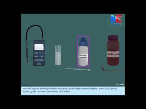 Boiler Water Testing   |    Neutralized Conductivity Test