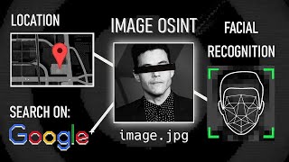 Unlocking SECRETS from Images (OSINT)