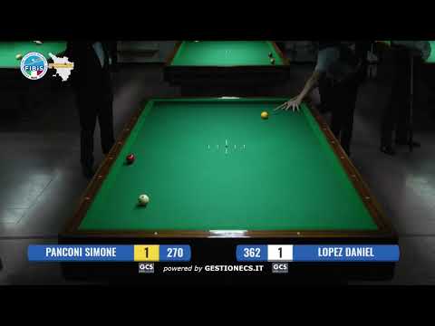 1° Trofeo Nazionale Francesco Nuti - Panconi vs Lopez