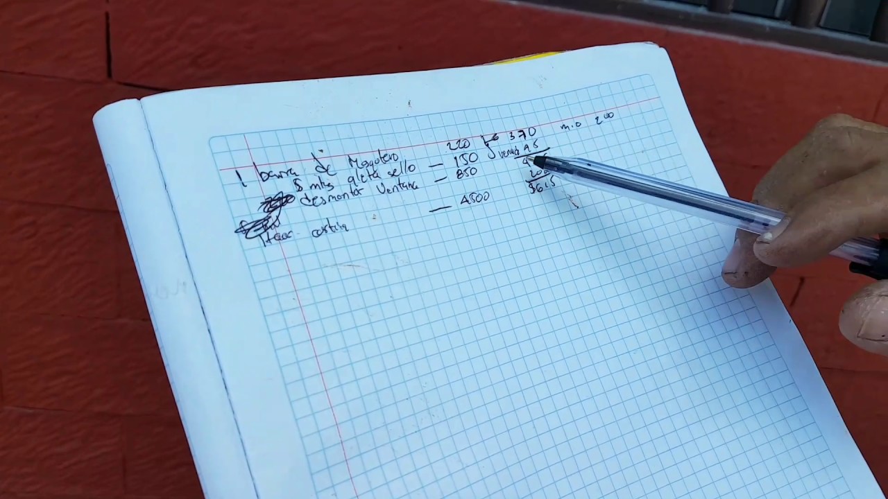 Watch Cuanto cuesta una cortina comercial Now Cuanto cuesta una cortina comercial