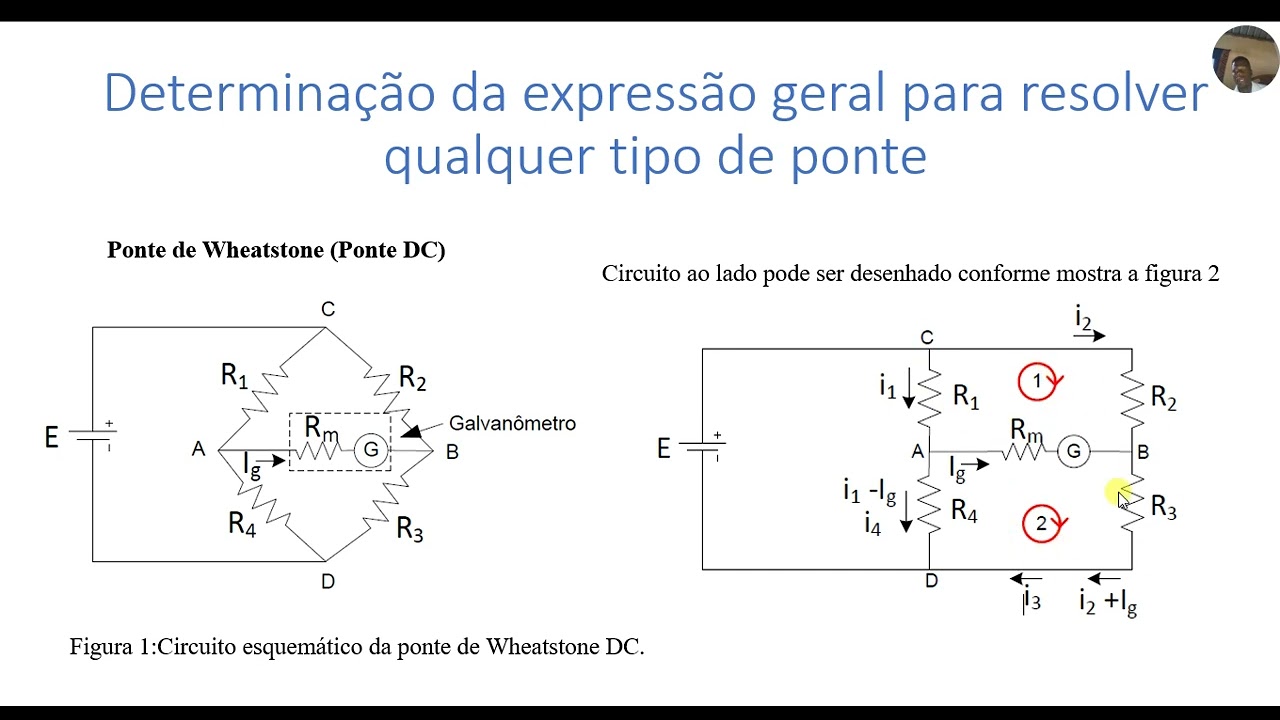 Ponte de Weastone (Expressão geral para circuitos de ponte)