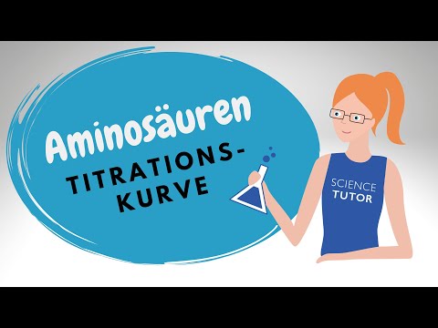 Titrationskurven von Aminosäuren
