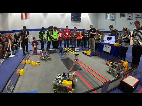 FTC Skystone Igutech 103pt Match with Livewires