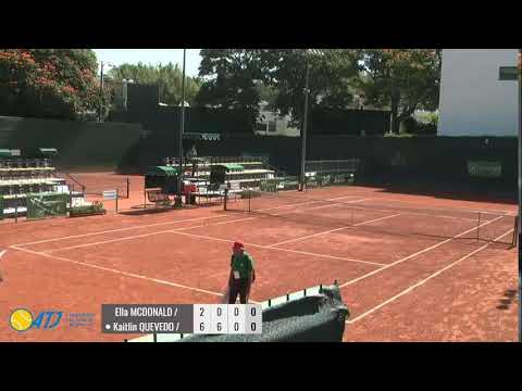 Ella McDonald (GRB) vs. Kaitlin Quevedo (USA)